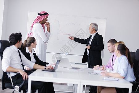 阿拉伯商务人员在会议上发言老板金融桌子成功人士男性女士木板微笑管理人员图片