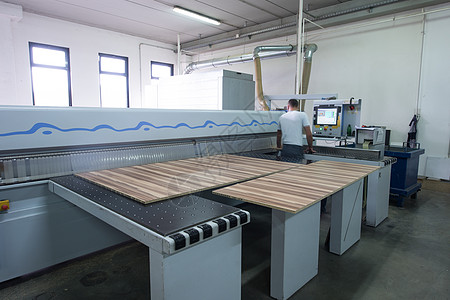 安全生产月展板工人在木制家具工厂工作工装裤作坊制造业工程木匠加工输送带安全职场自动化背景