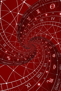 星体背景 有zodiac标志和符号数字宇宙星星八字十二生肖魔法日历插图星座癌症图片