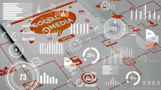 社会媒体和人网络技术概念社区调解电脑战略营销互联网工作资料中位数社会性图片