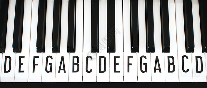 教钢琴对钢琴键键键的上下视图 配有比例缩放笔记字母 作为新学习者的音乐作弊单背景