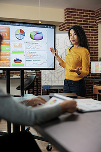 显示管理图表的企业家妇女比例图女士合作工人领导电脑统计营销女性砖墙生意人图片