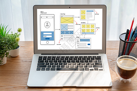 现代移动应用程序和网站 UX UX UUI设计流程技术办公室品牌商务体验屏幕商业药片团队电话图片