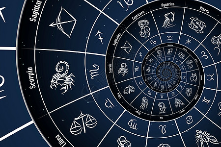 Zodiac 信号星座背景 幻想和神秘的概念宇宙插图日历数字星星天空魔法天文学八字星系图片