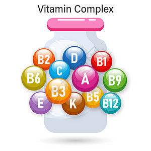 健康营养维他命综合体 在药瓶中显示维生素图标;和药物小瓶中的维生素图片