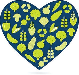 健康食物心脏孤立在白色(蓝色和绿色)上图片