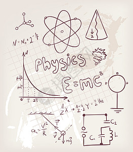 物理集教育插图药品科学木板艺术公式数学物理细胞图片