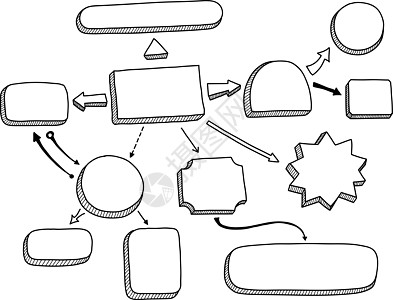 流程图矢量说明图片