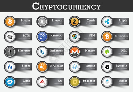 一组带有值的加密货币图标和标签 韦克托高清图片