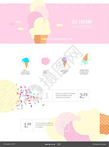 冰淇淋网站粉红色模板横幅标签插图价格食物邮件互联网网页卡通片酒吧图片
