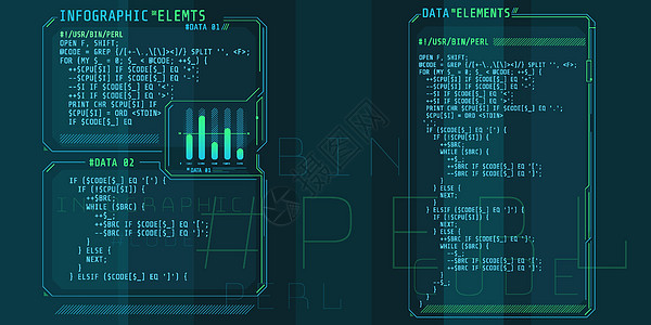 HUD将元素与代码 Perl的部分接口机器用户技术数字化高科技数据插图界面软件编码图片
