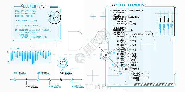 HUD与代码C的部分接口要素编码编程网络高科技软件用途语言服务器用户显示器图片