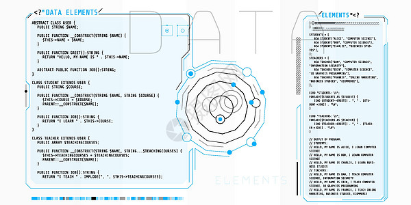 HUD与PHP代码部分的接口要素界面电子产品互联网软件脚本用途操作建筑学数据程序图片