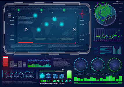 未来派虚拟图形触摸用户界面目标游戏用户屏幕雷达技术柜台全球数据传感器控制板图片