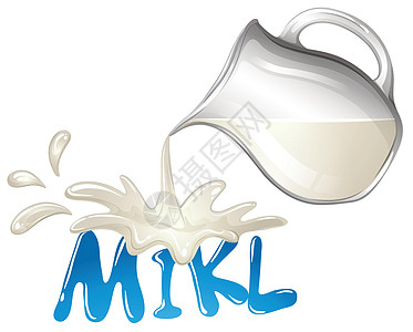新鲜牛奶措辞玻璃营养乳制品液体饮料早餐白色卡通片剪贴图片
