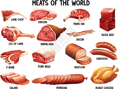 世界之肉肉类食物红肉肉饼产品卡盘小吃火腿牛扒羊排图片