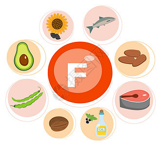 维生素F和维他命F丰盛食品的病媒 健康的生活方式和饮食概念图片