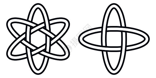 电子在轨道中的原子运动的模式数字科学图标量子物理学的矢量符号图片