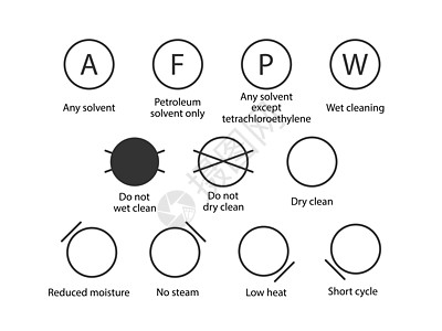 洗衣符号 干洗标志 矢量插图 平面设计衣服棉布纺织品洗涤操作机器熨烫标签说明服装图片