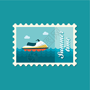 喷气滑飞机平板邮票摩托艇滑雪力量摩托车速度发动机运输邮政邮票自行车图片