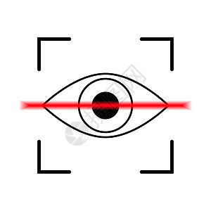 眼部扫描图标 视网膜扫描概念 黑色矢量标识技术光学插图电脑控制眼球白色手表安全鸢尾花图片