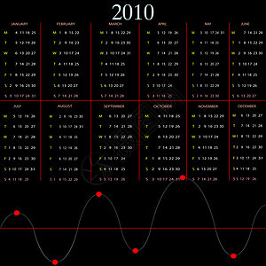 2010年医疗日历图片