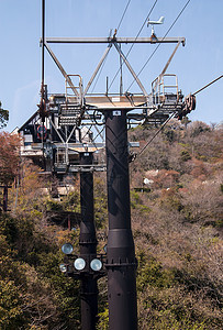 车站要停下来 天线 城市 日本 短途旅行 高的 缆车 索道背景图片