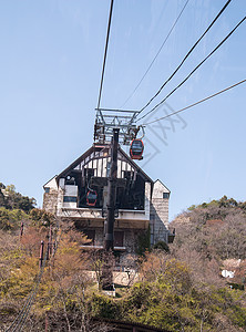 车站要停下来 天线 短途旅行 假期 日本 高的 港口背景图片