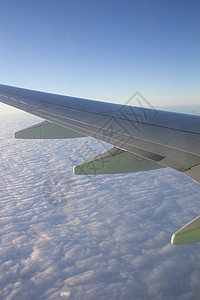 空中机翼在天空中 从高处观察 地球 天际线 航空空气高清图片素材