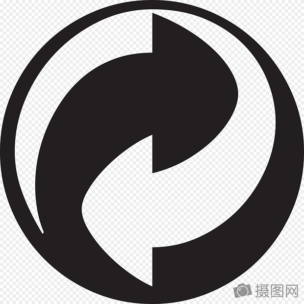 循环利用标志