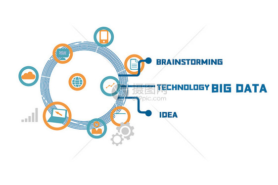 大数据科技图片
