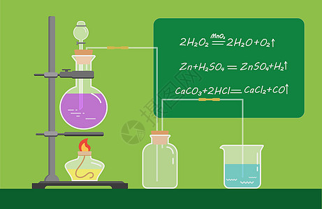 化学实验课化学课程高清图片