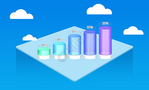 互联网数据柱形图数据分析高清图片