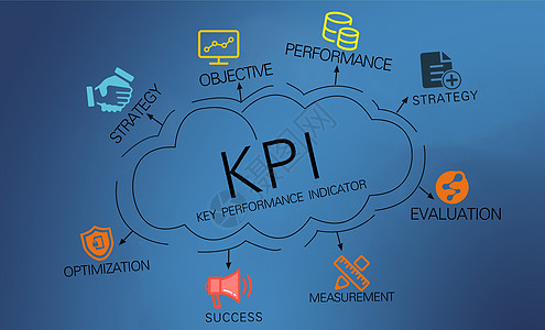 KPI绩效考核KIP创意概念图设计图片