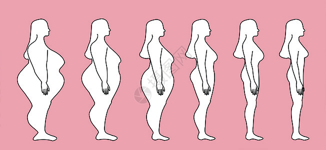 美女减肥减肥过程插画