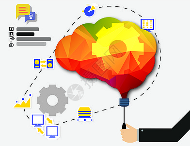 商务图标大脑思维导图设计图片