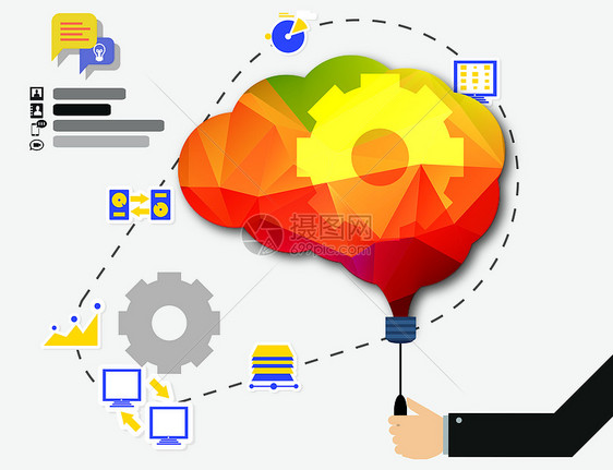 大脑思维导图图片