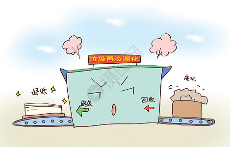 海洋垃圾回收插画