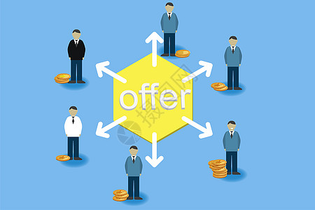 offeroffer高清图片