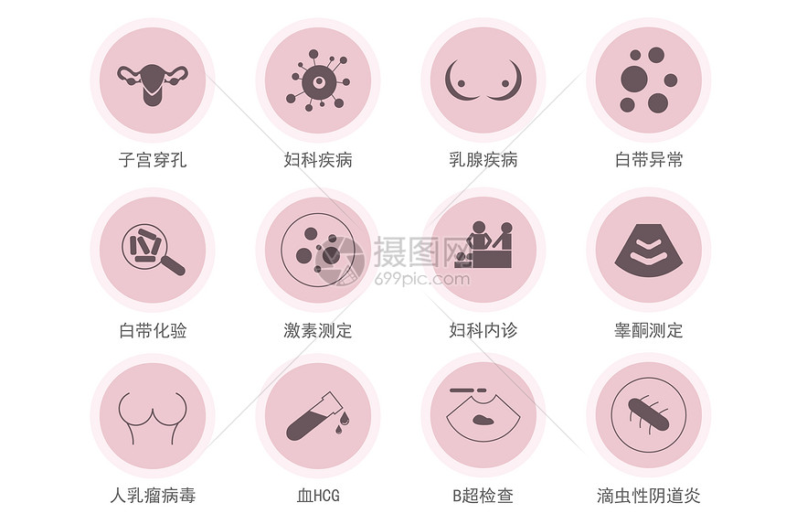 妇科小图标icon图片