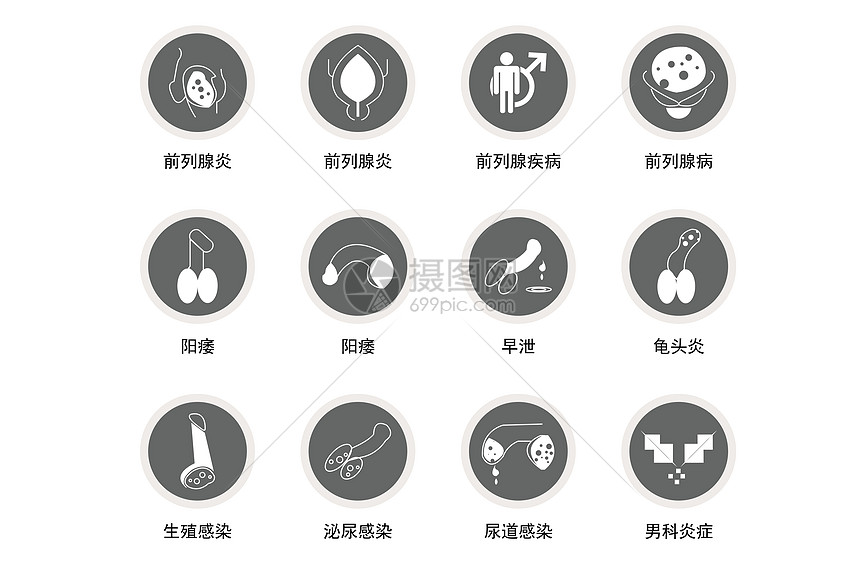 医疗医用男科小图标icon图片