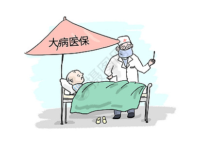 医保大病医保高清图片