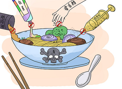 食品安全漫画图片素材