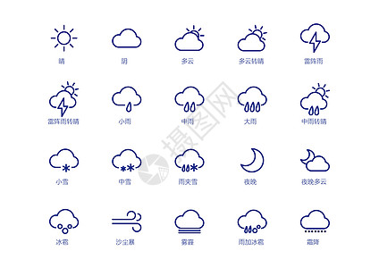 天气图标雾霾天气高清图片