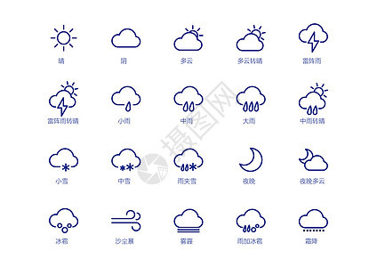 天气图标背景图片