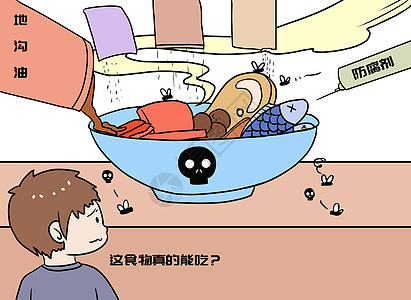 食品安全漫画背景图片