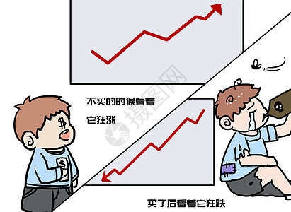 炒股漫画炒股漫画高清图片