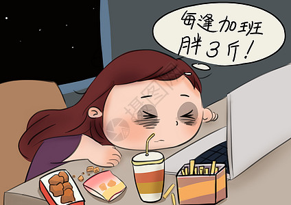 熬夜垃圾漫画高清图片