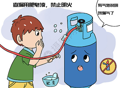 燃气安全燃气热水器高清图片