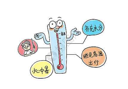 高温预警温度计漫画高清图片